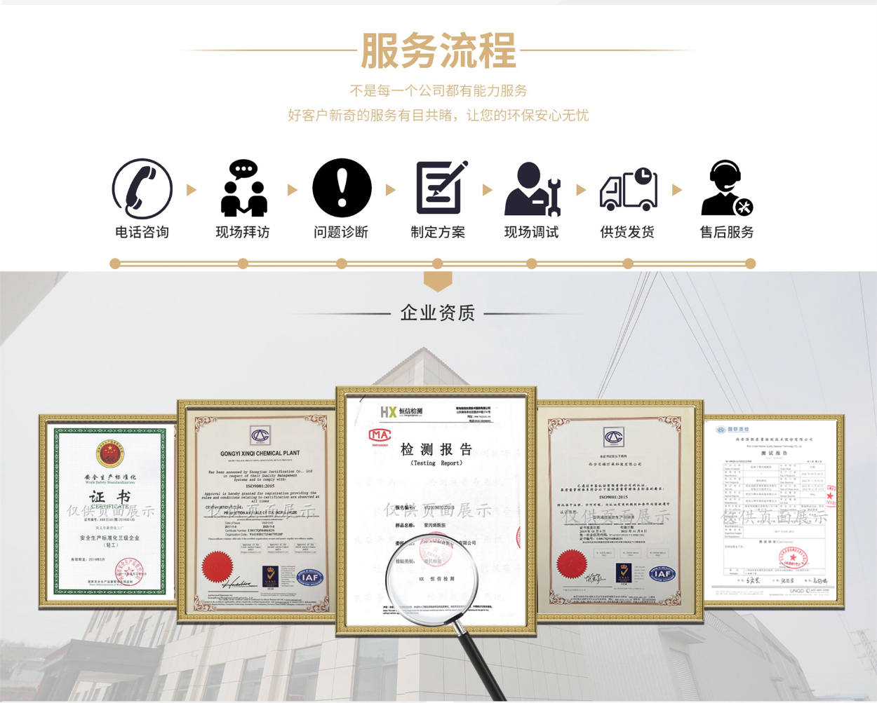 服务流程及资质.jpg